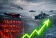 بازگشت ریسک ژئو پلیتیک به بازارهای جهانی